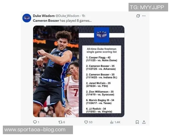 卡梅隆布泽尔高效表现助杜克险胜9助攻4抢断展现全能实力